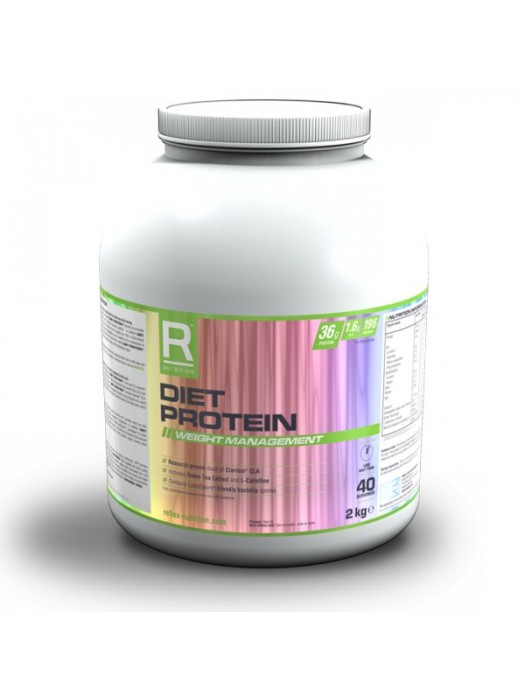 Diet Protein Reflex
